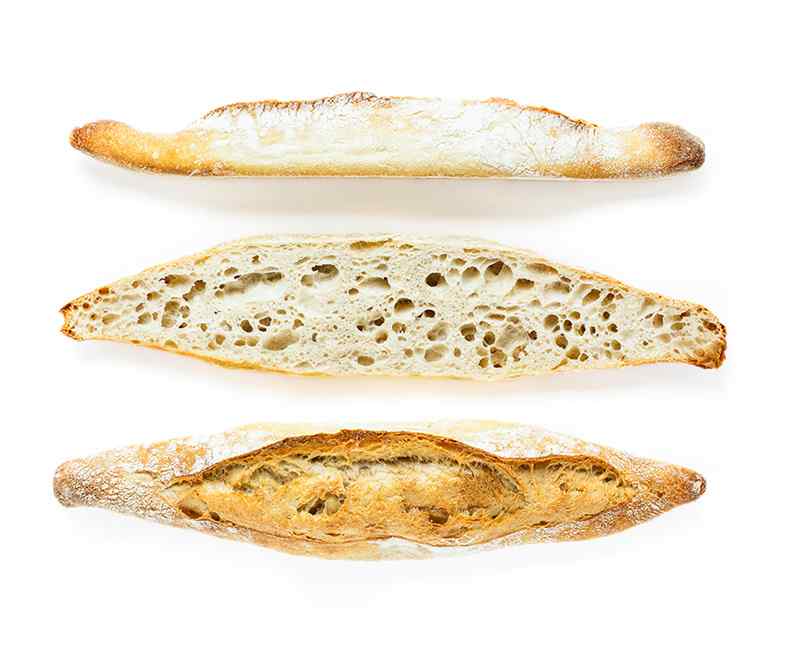 Pâine integrală Pâine integrală